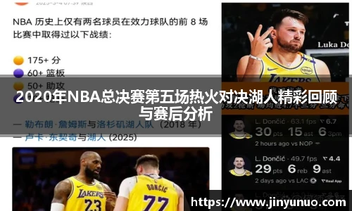 2020年NBA总决赛第五场热火对决湖人精彩回顾与赛后分析