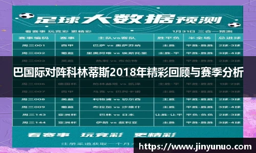 巴国际对阵科林蒂斯2018年精彩回顾与赛季分析