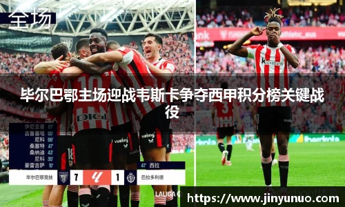 毕尔巴鄂主场迎战韦斯卡争夺西甲积分榜关键战役